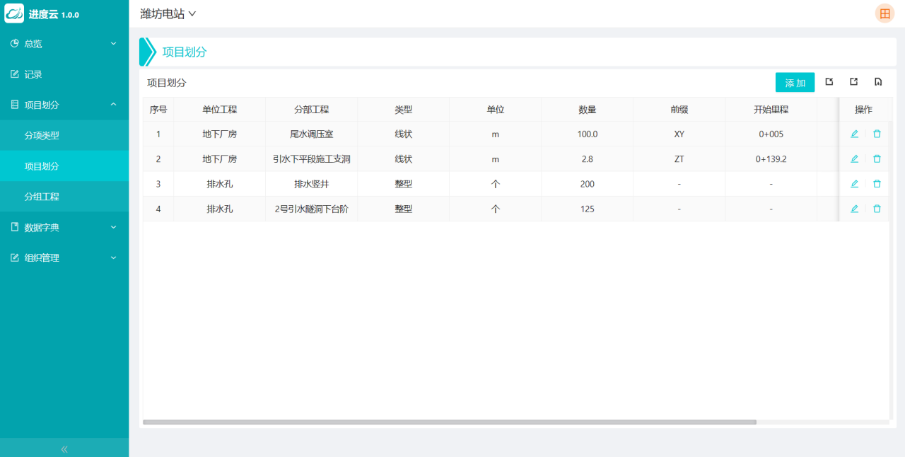 cpm-docs-22135